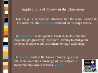 jean piaget perspective
