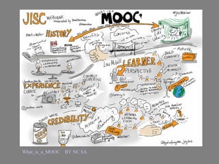 What_is_a_MOOC BY NC SA
 
