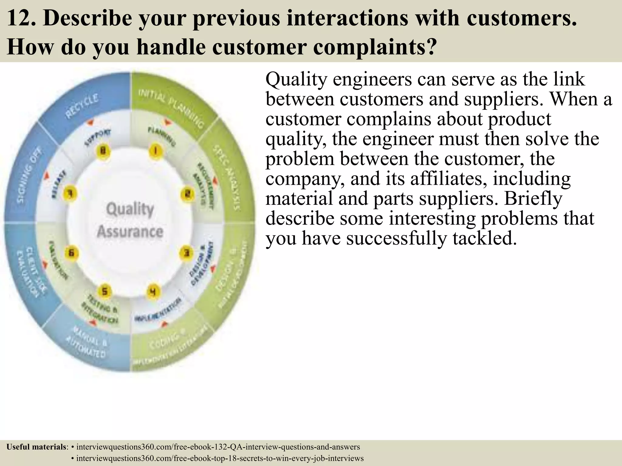 12. Describe your previous interactions with customers. How do you handle customer complaints? Quality engineers can serve as the link between customers and suppliers. When a customer complains about product quality, the engineer must then solve the problem between the customer, the company, and its affiliates, including material and parts suppliers. Briefly describe some interesting problems that you have successfully tackled. Useful materials: • interviewquestions360.com/free-ebook-132-QA-interview-questions-and-answers • interviewquestions360.com/free-ebook-top-18-secrets-to-win-every-job-interviews 