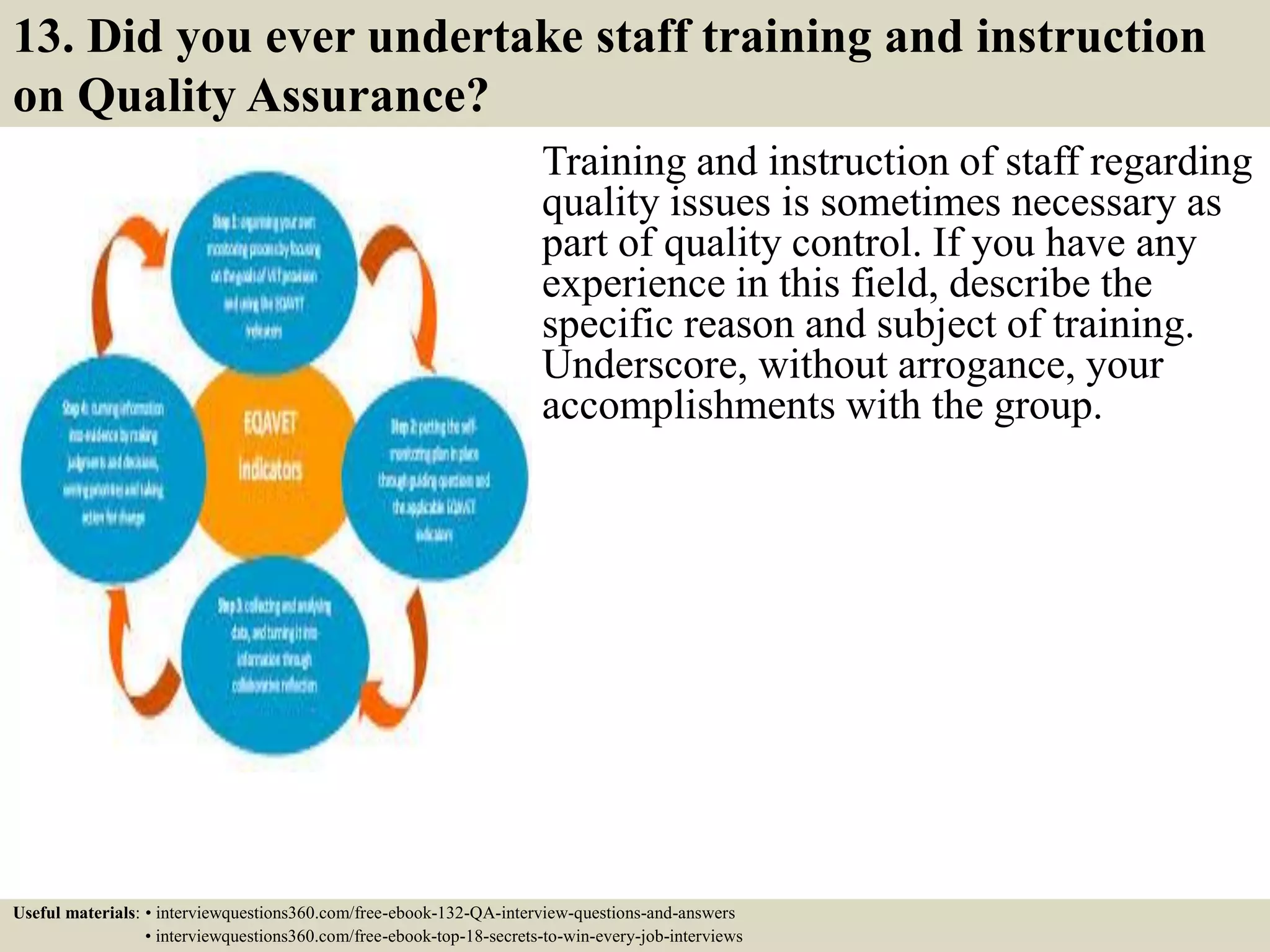 13. Did you ever undertake staff training and instruction on Quality Assurance? Training and instruction of staff regarding quality issues is sometimes necessary as part of quality control. If you have any experience in this field, describe the specific reason and subject of training. Underscore, without arrogance, your accomplishments with the group. Useful materials: • interviewquestions360.com/free-ebook-132-QA-interview-questions-and-answers • interviewquestions360.com/free-ebook-top-18-secrets-to-win-every-job-interviews 