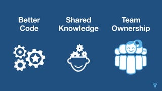 Better
Code
Shared
Knowledge
Team
Ownership
 