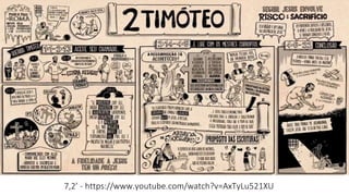 7,2’ - https://www.youtube.com/watch?v=AxTyLu521XU 3
 