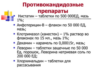 Противокандидозные препараты Нистатин – таблетки по 500 000ЕД, мазь 1%; Амфотерицин-В – флакон по 50 000 ЕД, мазь; Клотримазол (канестен) – 1% раствор во флаконах по 15 мл., мазь 1%; Декамин – карамель по 0,00015г, мазь; Леворин – таблетки защечные по 50 000 Ед, порошок, Леворина натриевая соль по 200 000 ЕД; Хлорхинальдин – таблетки для рассасывания 
