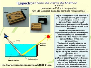 •Espectroscópio de caixa de fósforo
                                                 Material
                                    Uma caixa de fósforos das grandes,
                              Um CD (compact-disc o CD-rom) não mais utilizado.

                                                     Pegue seu espectroscópio e oriente-o
                                                       para a luz proveniente, por exemplo,
                                                          de uma lâmpada incandescente
                                                          comum. O que você observa?
                                                      Experimente agora com uma lâmpada
                                                     fluorescente. Que diferença você pode
                                                                     observar?
                                                           Experimente agora observar o
                                                     espectro solar (espectro de absorção).
                                                         Tome cuidado para não focalizar
                                                      diretamente o Sol. Procure identificar
                                                            com cuidado as linhas mais
                                                                  características.
                                                         Você poderá também observar os
                                                        espectros de emissão de algumas
                                                        lâmpadas para iluminação pública
                                                      (branca, de mercúrio, de sódio etc.) e
                                                      aquele de alguns anúncios luminosos
                                                                  (gás néon etc.).
                                                          No laboratório de Química, seu
                                                     professor poderá 'queimar' pedaços de
                                                        cobre, zinco, alumínio etc. ou sais
                                                         sobre o bico de Bunsen; as luzes
http://www.feiradeciencias.com.br/sala09/09_21.asp      emitidas poderão ser observadas e
                                                      analisadas com seu espectroscópio.
 