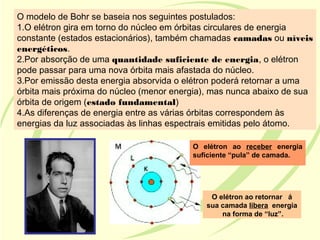 O modelo de Bohr se baseia nos seguintes postulados:
1.O elétron gira em torno do núcleo em órbitas circulares de energia
constante (estados estacionários), também chamadas camadas ou níveis
energéticos.
2.Por absorção de uma quantidade suficiente de energia, o elétron
pode passar para uma nova órbita mais afastada do núcleo.
3.Por emissão desta energia absorvida o elétron poderá retornar a uma
órbita mais próxima do núcleo (menor energia), mas nunca abaixo de sua
órbita de origem (estado fundamental)
4.As diferenças de energia entre as várias órbitas correspondem às
energias da luz associadas às linhas espectrais emitidas pelo átomo.

                                         O elétron ao receber energia
                                         suficiente “pula” de camada.




                                             O elétron ao retornar á
                                            sua camada libera energia
                                                na forma de “luz”.
 