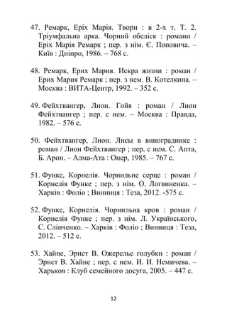 12
47. Ремарк, Еріх Марія. Твори : в 2-х т. Т. 2.
Тріумфальна арка. Чорний обеліск : романи /
Еріх Марія Ремарк ; пер. з нім. Є. Поповича. –
Київ : Дніпро, 1986. – 768 с.
48. Ремарк, Ерих Мария. Искра жизни : роман /
Ерих Мария Ремарк ; пер. з нем. В. Котелкина. –
Москва : ВИТА-Центр, 1992. – 352 с.
49. Фейхтвангер, Лион. Гойя : роман / Лион
Фейхтвангер ; пер. с нем. – Москва : Правда,
1982. – 576 с.
50. Фейхтвангер, Лион. Лисы в винограднике :
роман / Лион Фейхтвангер ; пер. с нем. С. Апта,
Б. Арон. – Алма-Ата : Онер, 1985. – 767 с.
51. Функе, Корнелія. Чорнильне серце : роман /
Корнелія Функе ; пер. з нім. О. Логвиненка. –
Харків : Фоліо ; Винниця : Теза, 2012. -575 с.
52. Функе, Корнелія. Чорнильна кров : роман /
Корнелія Функе ; пер. з нім. Л. Українського,
С. Сліпченко. – Харків : Фоліо ; Винниця : Теза,
2012. ‒ 512 с.
53. Хайне, Эрнст В. Ожерелье голубки : роман /
Эрнст В. Хайне ; пер. с нем. И. И. Немичева. –
Харьков : Клуб семейного досуга, 2005. – 447 с.
 