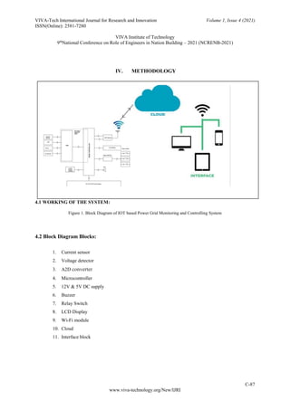 IOT BASED POWER GRID MONITORING & CONTROL SYSTEM | PDF