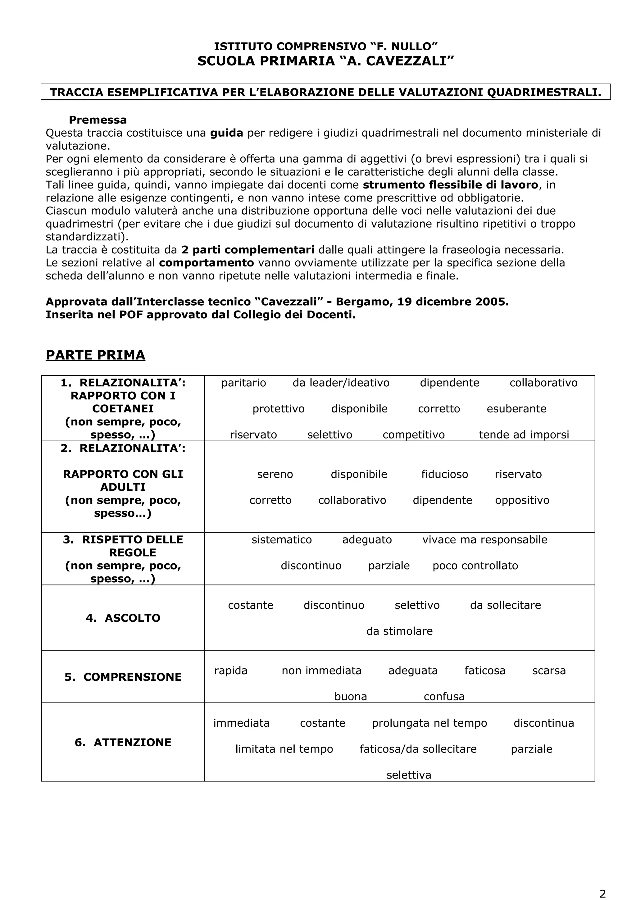 valut-primaria-doc