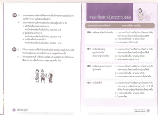 แบ่งปันสิ่งดี ๆ จาก สปสช. 1330