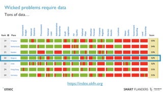 Wicked problems require data
Tons of data…
https://index.okfn.org
 