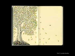 Prof.ª Caroline Bonilha
 