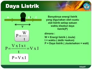 Adaptif
Daya Listrik
Banyaknya energi listrik
yang digunakan oleh suatu
alat listrik setiap satuan
waktu disebut daya
listrik(P)
A B C
V
I
t
W
P
dimana :
W = Energi listrik ( Joule)
t = waktu ( detik =sekon)
P = Daya listrik ( Joule/sekon = watt)
I
x
V
t
x t
I
x
V
P 

I
x
V
P
 