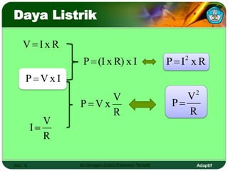 Adaptif
Hal.: 6 Isi dengan Judul Halaman Terkait
I
x
V
P
Daya Listrik
R
x
I
V 
I
x
R)
x
(I
P R
x
I
P 2

R
V
I 
R
V
x
V
P 
R
V
P
2

 