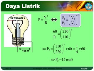 Adaptif
Hal.: 8 Isi dengan Judul Halaman Terkait
60 watt.220 V
R
V
P
2

110 V
2
2 110
220
P
60







60
4
1
60
220
110
P
2
2 x
x 








watt
15
P2 

Daya Listrik
2
2
1
2
1
V
V
P
P









 