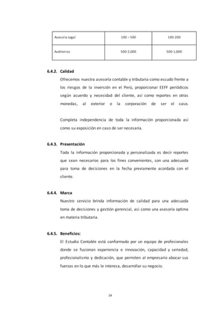 14
Asesoría Legal 100 – 500 100-200
Auditorias 500-2,000 500-1,000
6.4.2. Calidad
Ofrecemos nuestra asesoría contable y tributaria como escudo frente a
los riesgos de la inversión en el Perú, proporcionar EEFF periódicos
según acuerdo y necesidad del cliente, así como reportes en otras
monedas, al exterior o la corporación de ser el caso.
Completa independencia de toda la información proporcionada así
como su exposición en caso de ser necesaria.
6.4.3. Presentación
Toda la información proporcionada y personalizada es decir reportes
que sean necesarios para los fines convenientes, son una adecuada
para toma de decisiones en la fecha previamente acordada con el
cliente.
6.4.4. Marca
Nuestro servicio brinda información de calidad para una adecuada
toma de decisiones y gestión gerencial, asi como una asesoría optima
en materia tributaria.
6.4.5. Beneficios:
El Estudio Contable está conformado por un equipo de profesionales
donde se fusionan experiencia e innovación, capacidad y seriedad,
profesionalismo y dedicación, que permiten al empresario abocar sus
fuerzas en lo que más le interesa, desarrollar su negocio.
 