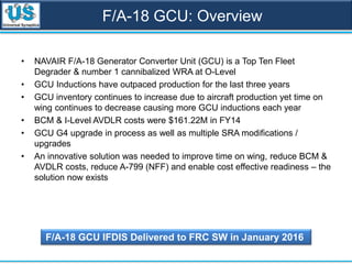 • NAVAIR F/A-18 Generator Converter Unit (GCU) is a Top Ten Fleet
Degrader & number 1 cannibalized WRA at O-Level
• GCU Inductions have outpaced production for the last three years
• GCU inventory continues to increase due to aircraft production yet time on
wing continues to decrease causing more GCU inductions each year
• BCM & I-Level AVDLR costs were $161.22M in FY14
• GCU G4 upgrade in process as well as multiple SRA modifications /
upgrades
• An innovative solution was needed to improve time on wing, reduce BCM &
AVDLR costs, reduce A-799 (NFF) and enable cost effective readiness – the
solution now exists
F/A-18 GCU: Overview
F/A-18 GCU IFDIS Delivered to FRC SW in January 2016
 