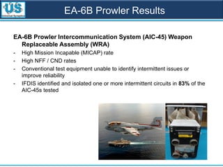 EA-6B Prowler Intercommunication System (AIC-45) Weapon
Replaceable Assembly (WRA)
- High Mission Incapable (MICAP) rate
- High NFF / CND rates
- Conventional test equipment unable to identify intermittent issues or
improve reliability
- IFDIS identified and isolated one or more intermittent circuits in 83% of the
AIC-45s tested
EA-6B Prowler Results
 