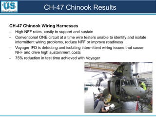 CH-47 Chinook Wiring Harnesses
- High NFF rates, costly to support and sustain
- Conventional ONE circuit at a time wire testers unable to identify and isolate
intermittent wiring problems, reduce NFF or improve readiness
- Voyager IFD is detecting and isolating intermittent wiring issues that cause
NFF and drive high sustainment costs
- 75% reduction in test time achieved with Voyager
CH-47 Chinook Results
 