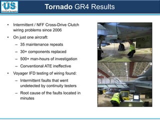 Tornado GR4 Results
• Intermittent / NFF Cross-Drive Clutch
wiring problems since 2006
• On just one aircraft:
– 35 maintenance repeats
– 30+ components replaced
– 500+ man-hours of investigation
– Conventional ATE ineffective
• Voyager IFD testing of wiring found:
– Intermittent faults that went
undetected by continuity testers
– Root cause of the faults located in
minutes
 