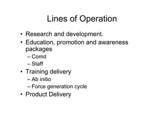 Lines of Operation
• Research and development.
• Education, promotion and awareness
packages
– Comd
– Staff
• Training delivery
– Ab initio
– Force generation cycle
• Product Delivery
 