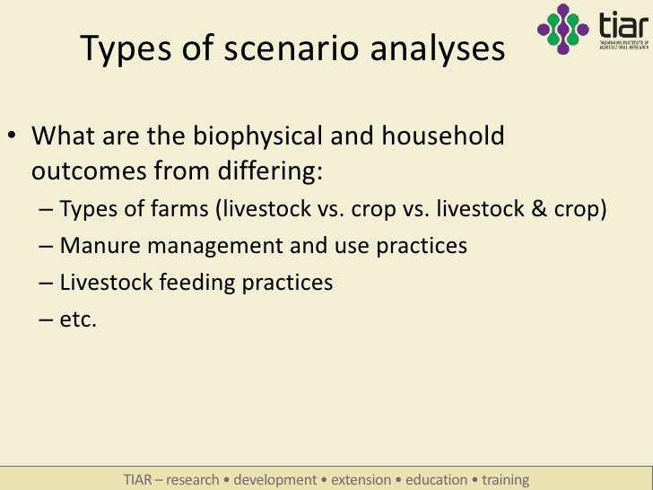 apsim ppt