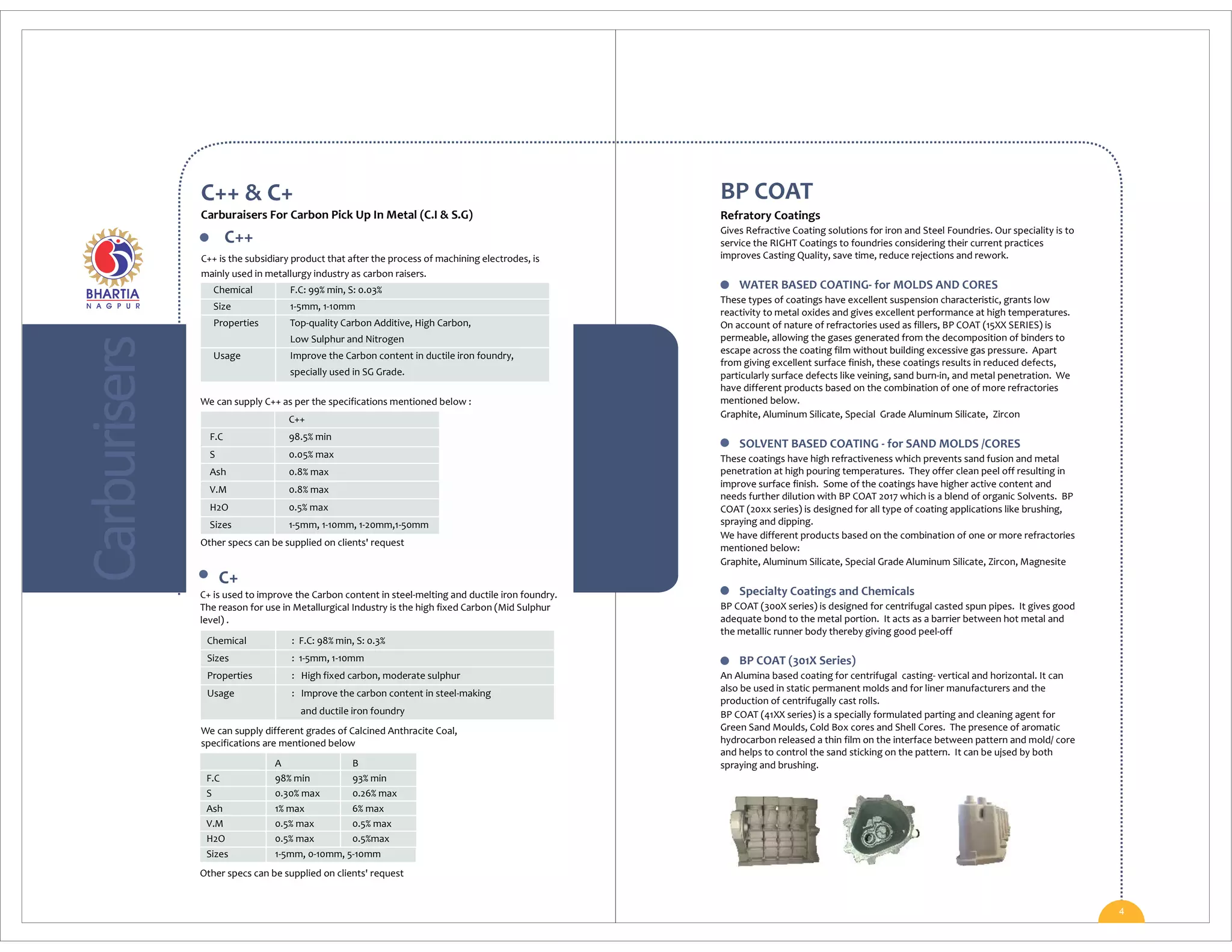 4
C++
C++ is the subsidiary product that after the process of machining electrodes, is
mainly used in metallurgy industry as carbon raisers.
Chemical F.C: 99% min, S: 0.03%
Size 1-5mm, 1-10mm
Properties Top-quality Carbon Additive, High Carbon,
Low Sulphur and Nitrogen
Usage Improve the Carbon content in ductile iron foundry,
specially used in SG Grade.
C+
C+ is used to improve the Carbon content in steel-melting and ductile iron foundry.
The reason for use in Metallurgical Industry is the high fixed Carbon (Mid Sulphur
level) .
Chemical : F.C: 98% min, S: 0.3%
Sizes : 1-5mm, 1-10mm
Properties : High fixed carbon, moderate sulphur
Usage : Improve the carbon content in steel-making
and ductile iron foundry
We can supply different grades of Calcined Anthracite Coal,
specifications are mentioned below
Other specs can be supplied on clients' request
A B
F.C 98% min 93% min
S 0.30% max 0.26% max
Ash 1% max 6% max
V.M 0.5% max 0.5% max
H2O 0.5% max 0.5%max
Sizes 1-5mm, 0-10mm, 5-10mm
We can supply C++ as per the specifications mentioned below :
C++
F.C 98.5% min
S 0.05% max
Ash 0.8% max
V.M 0.8% max
H2O 0.5% max
Sizes 1-5mm, 1-10mm, 1-20mm,1-50mm
Other specs can be supplied on clients' request
BP COAT
Refratory Coatings
Gives Refractive Coating solutions for iron and Steel Foundries. Our speciality is to
service the RIGHT Coatings to foundries considering their current practices
improves Casting Quality, save time, reduce rejections and rework.
WATER BASED COATING- for MOLDS AND CORES
These types of coatings have excellent suspension characteristic, grants low
reactivity to metal oxides and gives excellent performance at high temperatures.
On account of nature of refractories used as fillers, BP COAT (15XX SERIES) is
permeable, allowing the gases generated from the decomposition of binders to
escape across the coating film without building excessive gas pressure. Apart
from giving excellent surface finish, these coatings results in reduced defects,
particularly surface defects like veining, sand burn-in, and metal penetration. We
have different products based on the combination of one of more refractories
mentioned below.
Graphite, Aluminum Silicate, Special Grade Aluminum Silicate, Zircon
SOLVENT BASED COATING - for SAND MOLDS /CORES
These coatings have high refractiveness which prevents sand fusion and metal
penetration at high pouring temperatures. They offer clean peel off resulting in
improve surface finish. Some of the coatings have higher active content and
needs further dilution with BP COAT 2017 which is a blend of organic Solvents. BP
COAT (20xx series) is designed for all type of coating applications like brushing,
spraying and dipping.
We have different products based on the combination of one or more refractories
mentioned below:
Graphite, Aluminum Silicate, Special Grade Aluminum Silicate, Zircon, Magnesite
Specialty Coatings and Chemicals
BP COAT (300X series) is designed for centrifugal casted spun pipes. It gives good
adequate bond to the metal portion. It acts as a barrier between hot metal and
the metallic runner body thereby giving good peel-off
BP COAT (301X Series)
An Alumina based coating for centrifugal casting- vertical and horizontal. It can
also be used in static permanent molds and for liner manufacturers and the
production of centrifugally cast rolls.
BP COAT (41XX series) is a specially formulated parting and cleaning agent for
Green Sand Moulds, Cold Box cores and Shell Cores. The presence of aromatic
hydrocarbon released a thin film on the interface between pattern and mold/ core
and helps to control the sand sticking on the pattern. It can be ujsed by both
spraying and brushing.
C++ & C+
Carburaisers For Carbon Pick Up In Metal (C.I & S.G)
 