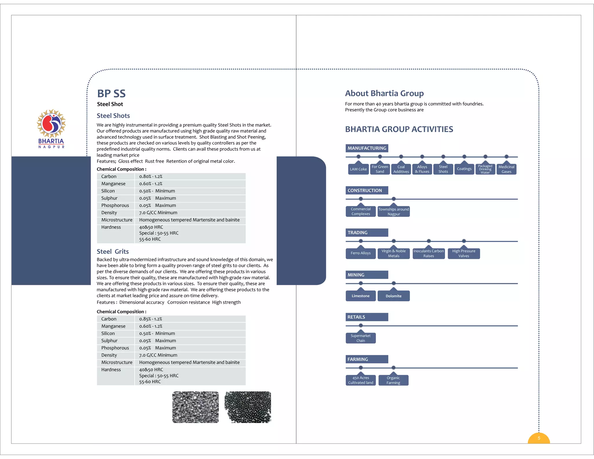 5
About Bhartia Group
For more than 40 years bhartia group is committed with foundries.
Presently the Group core business are
BHARTIA GROUP ACTIVITIES
Steel Shots
We are highly instrumental in providing a premium quality Steel Shots in the market.
Our offered products are manufactured using high grade quality raw material and
advanced technology used in surface treatment. Shot Blasting and Shot Peening,
these products are checked on various levels by quality controllers as per the
predefined industrial quality norms. Clients can avail these products from us at
leading market price
Features; Gloss effect Rust free Retention of original metal color.
Chemical Composition :
Carbon 0.80% - 1.2%
Manganese 0.60% - 1.2%
Silicon 0.50% - Minimum
Sulphur 0.05% Maximum
Phosphorous 0.05% Maximum
Density 7.0 G/CC Minimum
Microstructure Homogeneous tempered Martensite and bainite
Hardness 40&50 HRC
Special : 50-55 HRC
55-60 HRC
Steel Grits
Backed by ultra-modermized infrastructure and sound knowledge of this domain, we
have been able to bring form a quality proven range of steel grits to our clients. As
per the diverse demands of our clients. We are offering these products in various
sizes. To ensure their quality, these are manufactured with high-grade raw material.
We are offering these products in various sizes. To ensure their quality, these are
manufactured with high-grade raw material. We are offering these products to the
clients at market leading price and assure on-time delivery.
Features : Dimensional accuracy Corrosion resistance High strength
Chemical Composition :
Carbon 0.85% - 1.2%
Manganese 0.60% - 1.2%
Silicon 0.50% - Minimum
Sulphur 0.05% Maximum
Phosphorous 0.05% Maximum
Density 7.0 G/CC Minimum
Microstructure Homogeneous tempered Martensite and bainite
Hardness 40&50 HRC
Special : 50-55 HRC
55-60 HRC
BP SS
Steel Shot
MANUFACTURING
LAM Coke
For Green
Sand
Coal
Additives
Alloys
& Fluxes
Steel
Shots
Packaged
Drinking
Water
Medicinal
Gases
Coatings
Commercial
Complexes
Townships around
Nagpur
CONSTRUCTION
Ferro Alloys
Virgin & Noble
Metals
Inoculants Carbon
Raises
High Pressure
Valves
TRADING
Limestone Dolomite
MINING
450 Acres
Cultivated land
Organic
Farming
FARMING
Supermarket
Chain
RETAILS
 