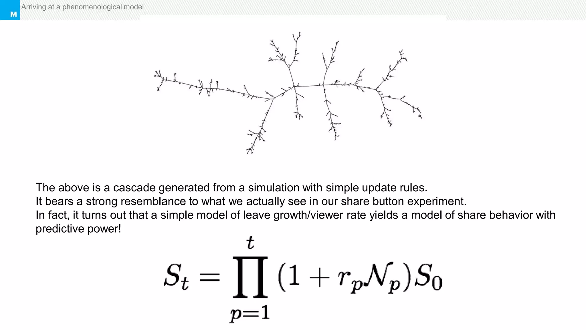 Marketing ApproachArriving at a phenomenological model
The above is a cascade generated from a simulation with simple update rules.
It bears a strong resemblance to what we actually see in our share button experiment.
In fact, it turns out that a simple model of leave growth/viewer rate yields a model of share behavior with
predictive power!
 