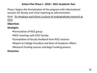 Action Plan Phase I: 2010 – 2011 Academic Year
Phase I begins the formalization of the program with informational
sessions for faculty and initial reporting to administration.
Goal: To introduce and infuse a culture of undergraduate research at
STCC
Objectives
Strategies
     Formulation of RICE group
     RICE meetings with STCC faculty
     Compilation of faculty feedback from RICE sessions
     Report to College President and Dean of Academic Affairs
     Research funding sources and begin funding process
Outcomes




                                                                       15
 