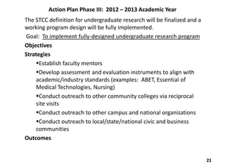 Action Plan Phase III: 2012 – 2013 Academic Year
The STCC definition for undergraduate research will be finalized and a
working program design will be fully implemented.
Goal: To implement fully-designed undergraduate research program
Objectives
Strategies
    Establish faculty mentors
    Develop assessment and evaluation instruments to align with
    academic/industry standards (examples: ABET, Essential of
    Medical Technologies, Nursing)
    Conduct outreach to other community colleges via reciprocal
    site visits
    Conduct outreach to other campus and national organizations
    Conduct outreach to local/state/national civic and business
    communities
Outcomes


                                                                         21
 