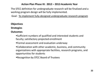 Action Plan Phase III: 2012 – 2013 Academic Year
The STCC definition for undergraduate research will be finalized and a
working program design will be fully implemented.
Goal: To implement fully-designed undergraduate research program

Objectives
Strategies
Outcomes
    Sufficient numbers of qualified and interested students and
    faculty; satisfactory projected enrollment
    Formal assessment and evaluation underway
    Collaboration with other academic, business, and community
    organizations with appropriate facilities, research programs, and
    opportunities for students
    Recognition by STCC Board of Trustees



                                                                         22
 