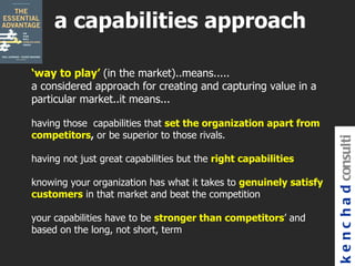 a capabilities approach

‘way to play’ (in the market)..means.....
a considered approach for creating and capturing value in a
particular market..it means...

having those capabilities that set the organization apart from
competitors, or be superior to those rivals.




                                                                   k e n c h a d consulti
having not just great capabilities but the right capabilities

knowing your organization has what it takes to genuinely satisfy
customers in that market and beat the competition

your capabilities have to be stronger than competitors’ and
based on the long, not short, term
 