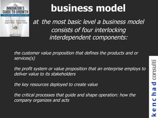 business model
          at the most basic level a business model
                 consists of four interlocking
                interdependent components:

the customer value proposition that defines the products and or
services(s)




                                                                       k e n c h a d consulti
the profit system or value proposition that an enterprise employs to
deliver value to its stakeholders

the key resources deployed to create value

the critical processes that guide and shape operation: how the
company organizes and acts
 
