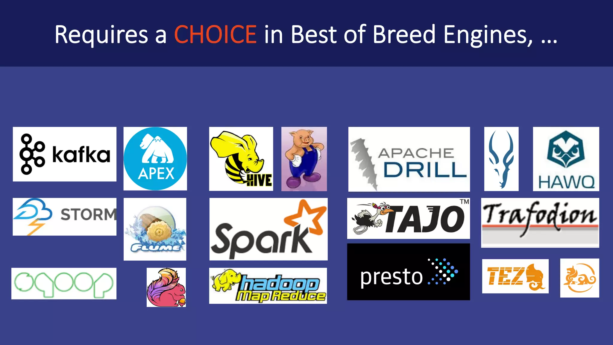 Meet	the	ChallengesDISTRIBUTED	MEMORY	LAYER	… Smart	Distributed	In-Memory	Object	Store 