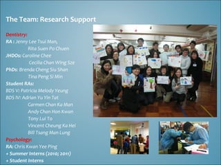 The Team: Research Support
Dentistry:
RA : Jenny Lee Tsui Man,
           Rita Suen Po Chuen
JHDOs: Caroline Chee
           Cecilia Chan Wing Sze
PhDs: Brenda Cheng Siu Shan
           Tina Peng Si Min
Student RAs:
BDS V: Patricia Melody Yeung
BDS IV: Adrian Yu Yin Tat
           Carmen Chan Ka Man
           Andy Chan Hon Kwan
           Tony Lui To
           Vincent Cheung Ka Hei
           Bill Tsang Man Lung
Psychology:
RA: Chris Kwan Yee Ping
+ Summer Interns (2010; 2011)
+ Student Interns
 