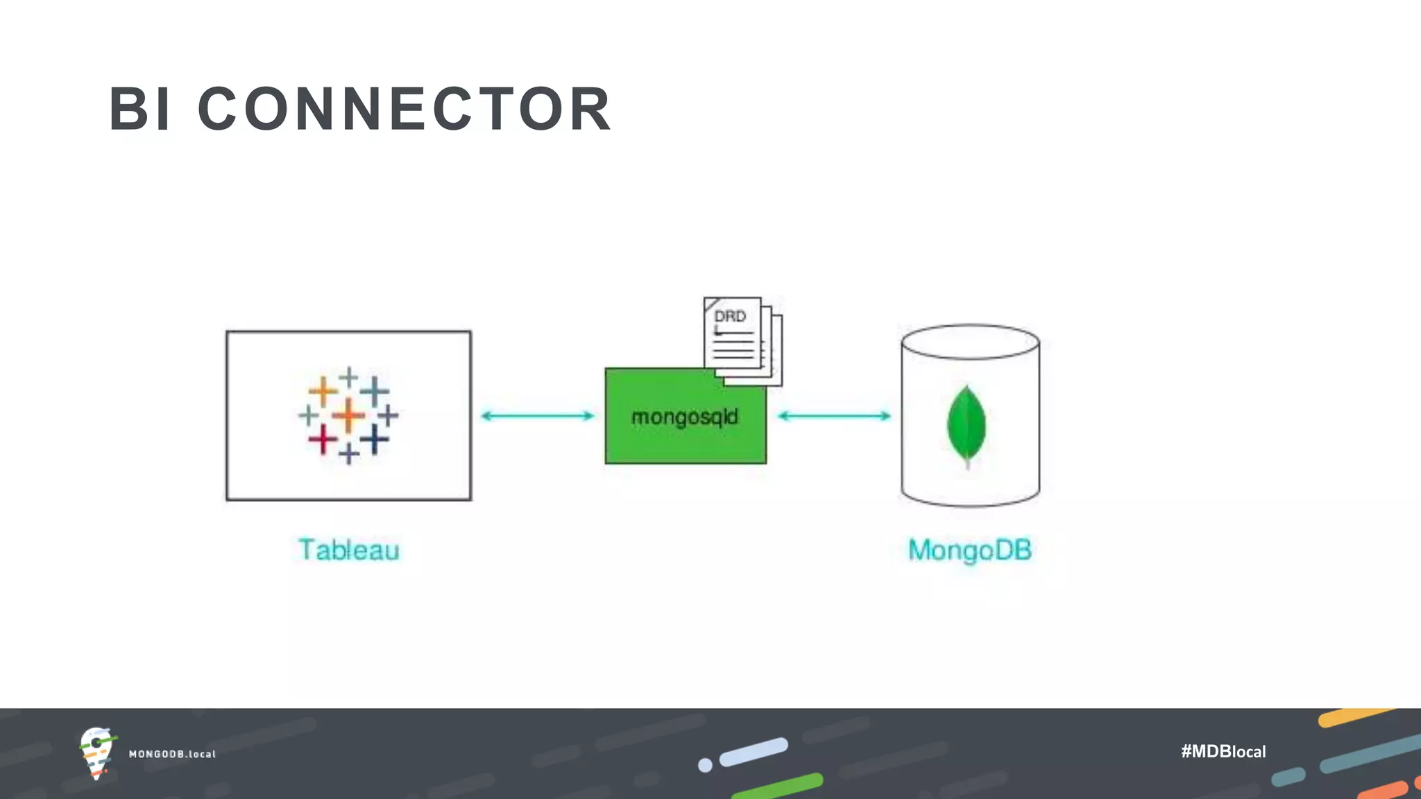 #MDBlocal
BI CONNECTOR
 