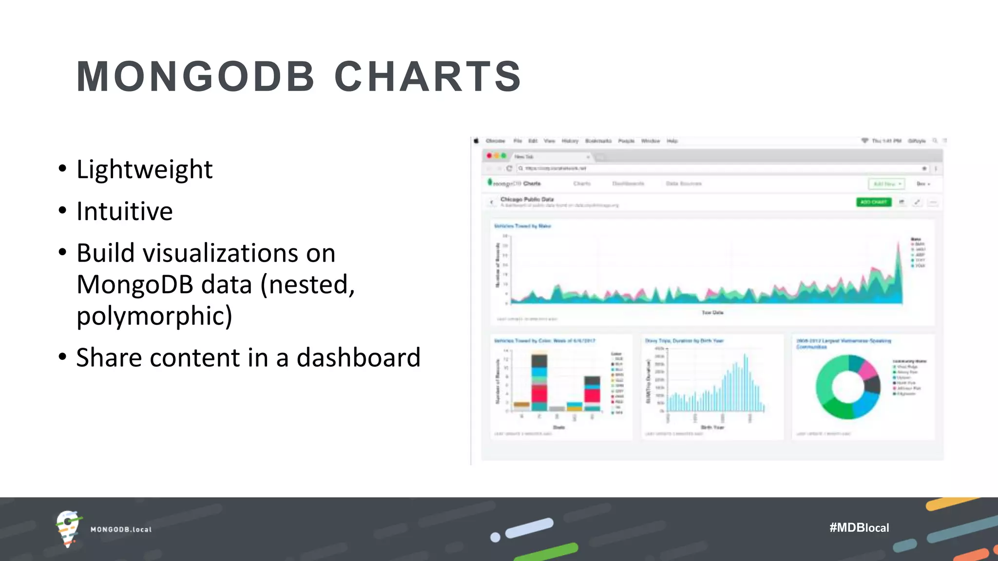 #MDBlocal
MONGODB CHARTS
• Lightweight
• Intuitive
• Build visualizations on
MongoDB data (nested,
polymorphic)
• Share content in a dashboard
 