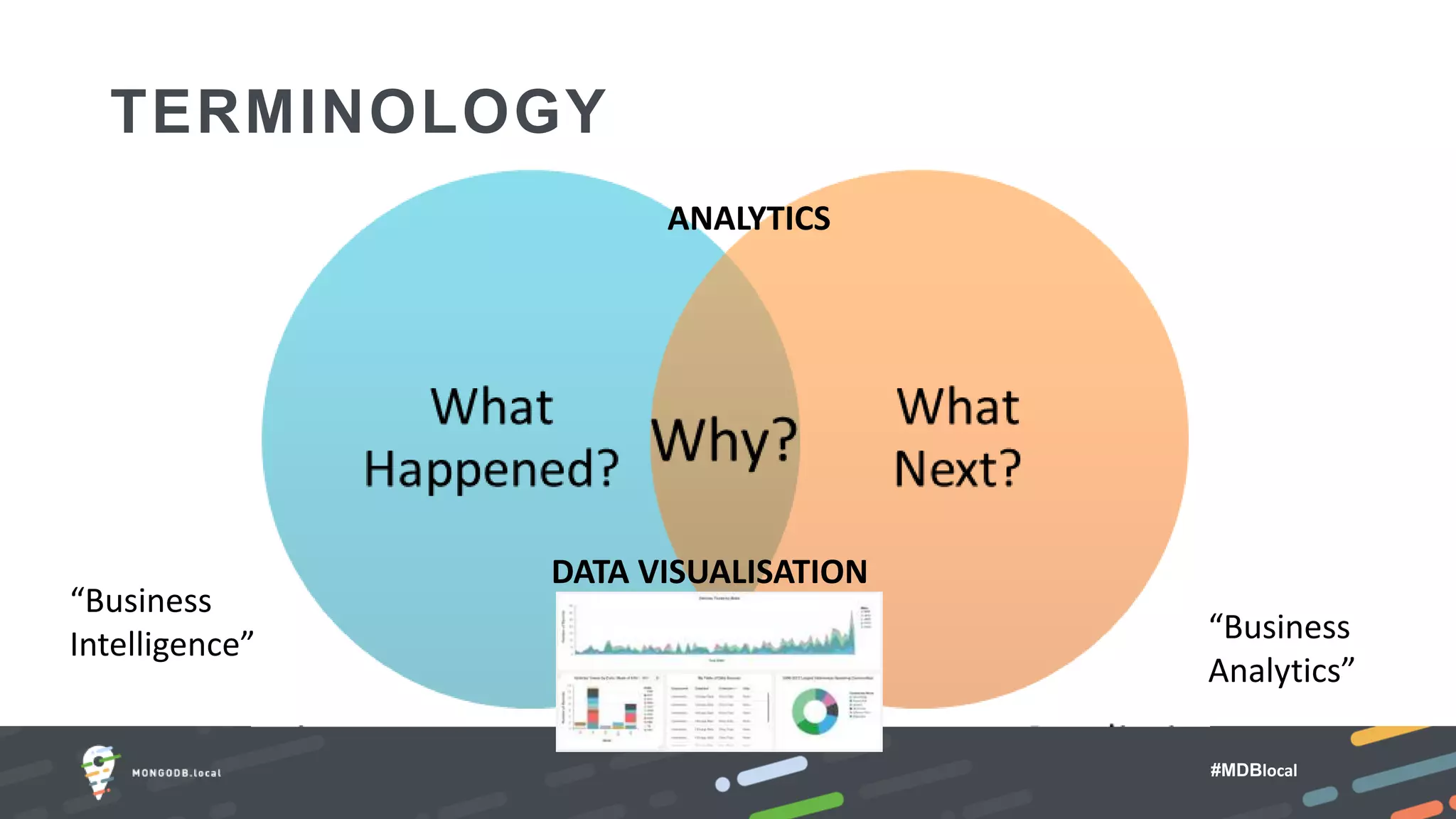 #MDBlocal
TERMINOLOGY
“Business
Intelligence” “Business
Analytics”
ANALYTICS
DATA VISUALISATION
 