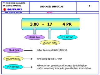 INDIKASI IMPERIAL
Kekuatan ban yang didasarkan pada jumlah lapisan
cotton atau yang setara dengan 4 lapisan serat cotton
Ring yang dipakai 17 inch
Lebar ban mendekati 3,00 inch
3.00 - 17 4 PR
LEBAR BAN
UKURAN RING
PLY RATING
PLY RATING
UKURAN RING
LEBAR BAN
3
BAN SEPEDA MOTOR
PT. INDOMOBIL NIAGA INT’L
2W SERVICE TRAINING
BASIC
 