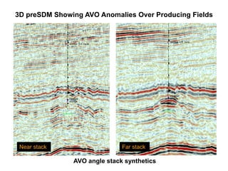 3D preSDM Showing AVO Anomalies Over Producing Fields




 Near stack                   Far stack

               AVO angle stack synthetics
 