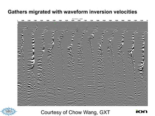 Gathers migrated with waveform inversion velocities




             Courtesy of Chow Wang, GXT
 