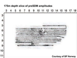 175m depth slice of preSDM amplitudes




                                    Courtesy of BP Norway
 