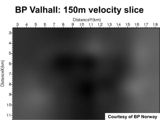 BP Valhall: 150m velocity slice




                      Courtesy of BP Norway
 