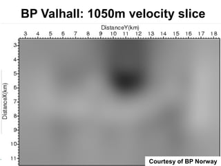 BP Valhall: 1050m velocity slice




                      Courtesy of BP Norway
 