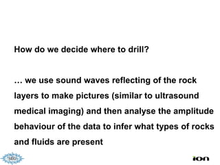 How do we decide where to drill?


… we use sound waves reflecting of the rock
layers to make pictures (similar to ultrasound
medical imaging) and then analyse the amplitude
behaviour of the data to infer what types of rocks
and fluids are present
 