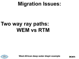 Migration Issues:


Two way ray paths:
     WEM vs RTM



      West African deep water diapir example
 