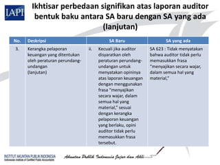 Ikhtisar perbedaan signifikan atas laporan auditor
         bentuk baku antara SA baru dengan SA yang ada
                            (lanjutan)
No.   Deskripsi                              SA Baru                   SA yang ada
3.    Kerangka pelaporan          ii.   Kecuali jika auditor    SA 623 : Tidak menyatakan
      keuangan yang ditentukan          disyaratkan oleh        bahwa auditor tidak perlu
      oleh peraturan perundang-         peraturan perundang-    memasukkan frasa
      undangan                          undangan untuk          “menyajikan secara wajar,
      (lanjutan)                        menyatakan opininya     dalam semua hal yang
                                        atas laporan keuangan   material,”
                                        dengan menggunakan
                                        frasa “menyajikan
                                        secara wajar, dalam
                                        semua hal yang
                                        material,” sesuai
                                        dengan kerangka
                                        pelaporan keuangan
                                        yang berlaku, opini
                                        auditor tidak perlu
                                        memasukkan frasa
                                        tersebut.
 
