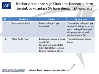 Ikhtisar perbedaan signifikan atas laporan auditor
            bentuk baku antara SA baru dengan SA yang ada

No.           Deskripsi             SA Baru                    SA yang ada
1.    Dokumentasi Audit    Diatur sebagai topik         Tidak diatur sebagai topik
                           tersendiri                   tersendiri, tetapi tersebar
                                                        pada berbagai SA sesuai
                                                        dengan prosedur audit
                                                        masing-masing SA.
2.    Folder Audit Final   Disebutkan secara khusus     Tidak disebutkan secara
                           dan detail.                  khusus
                           Harus diselesaikan tidak
                           lebih dari 60 hari setelah
                           tanggal laporan auditor.
 