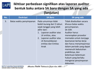 Ikhtisar perbedaan signifikan atas laporan auditor
          bentuk baku antara SA baru dengan SA yang ada
                             (lanjutan)
No.          Deskripsi                  SA Baru                 SA yang ada
3.    Batas waktu penyimpanan Pada umumnya tidak          Tidak disebutkan secara
                              boleh kurang dari 5 tahun   khusus batas waktu
                              sejak tanggal yang lebih    penuimpanan.
                              akhir dari:                 SA 339:
                              1. Laporan auditor atas     Auditor harus
                                  LK entitas, atau        menerapkan prosedur
                              2. Laporan auditor atas     memadai untuk menjaga
                                  LK Konsolidasian        keamanan kertas kerja
                                  entitas dan Entitas     dan harus menyimpannya
                                  Anak                    dalam periode yang dapat
                                                          memenuhi kebutuhan
                                                          praktiknya, dan
                                                          ketentuan-ketentuan
                                                          hukum yang berlaku
                                                          mengenai penyimpanan
                                                          dokumen.
 