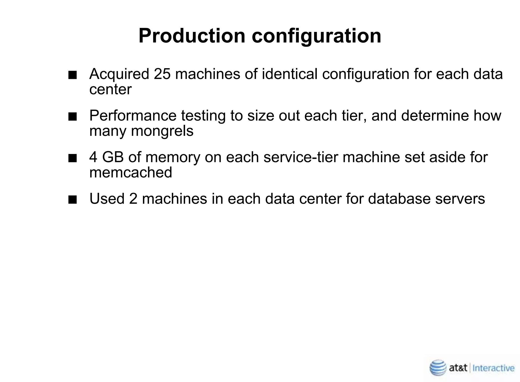 Yellowpagescom Behind The Curtain